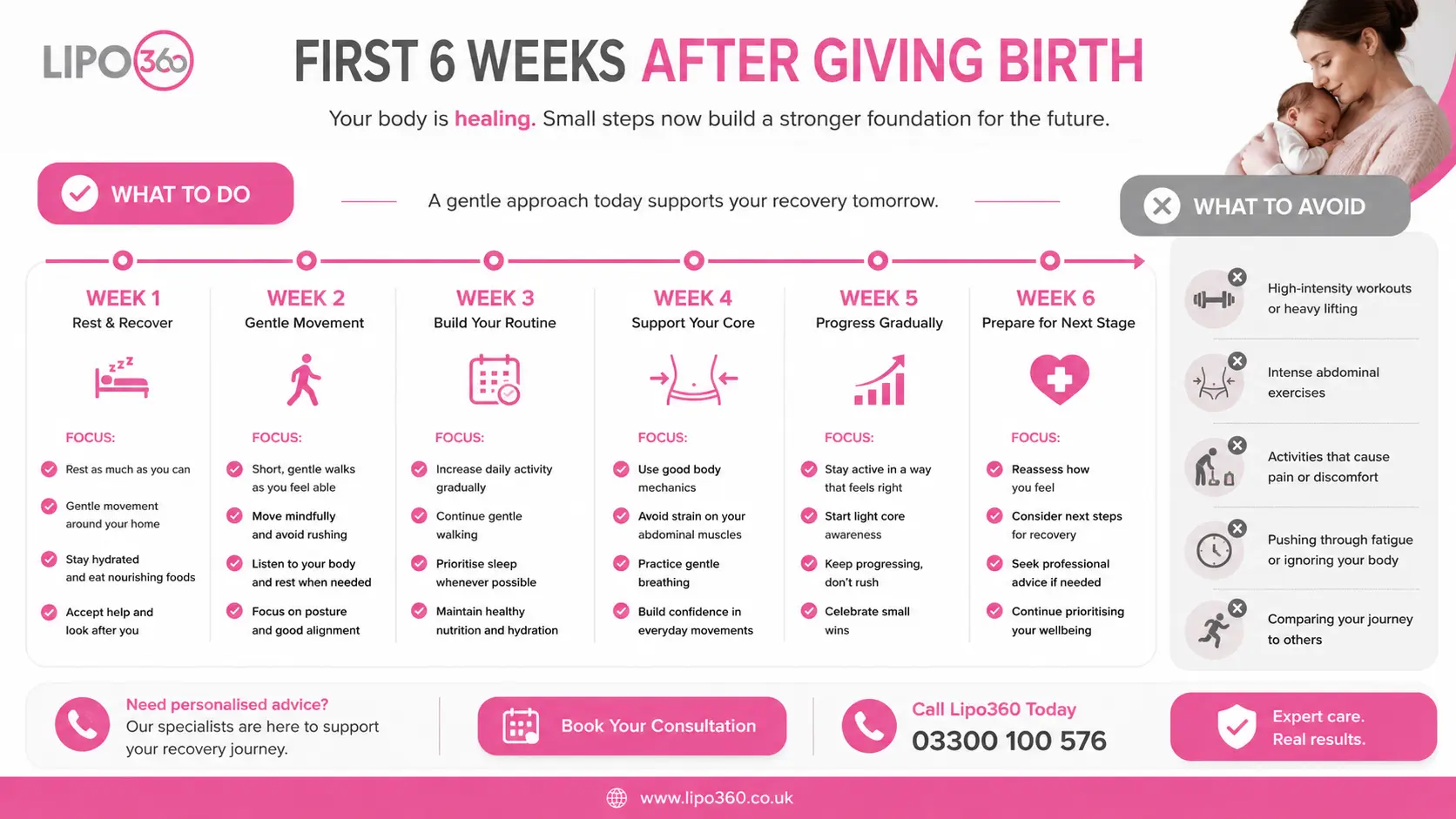 What to Do (and Avoid) in the First 6 Weeks After Giving Birth To Avoid Diastasis Recti 1 First 6 Weeks After Giving Birth To Avoid Diastasis Recti Bedford